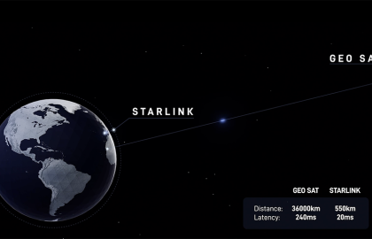 Starlink services are now available in Guam and the Northern Mariana Islands